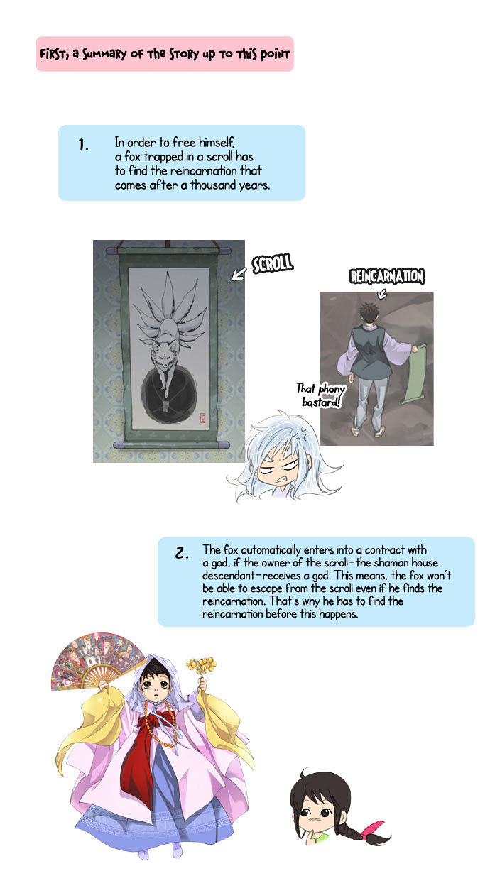 A Thousand Years Ninetails Chapter 33.5 page 4 - Chapter 33.5 : Summary and Bonus Chapter