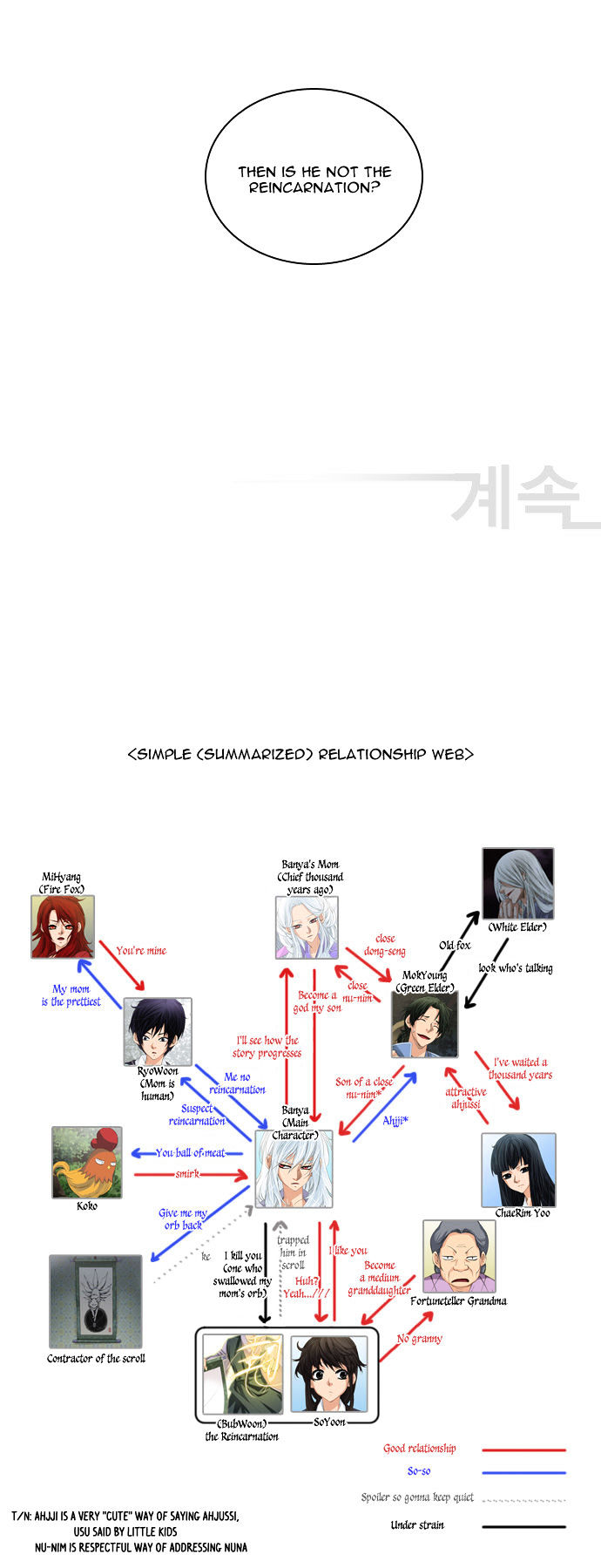 A Thousand Years Ninetails Chapter 51 page 23 - Chapter 51 : Consciousness
