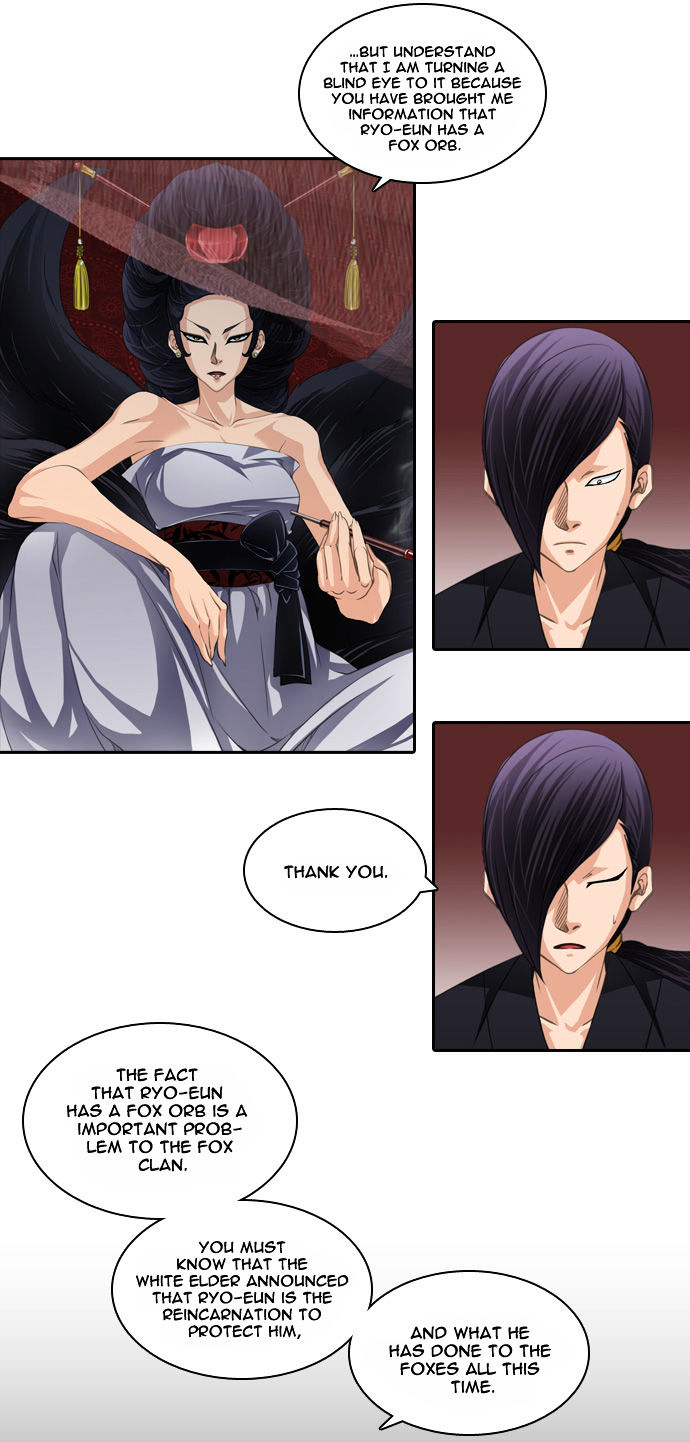 A Thousand Years Ninetails Chapter 64 page 8 - Chapter 64 : Prelude