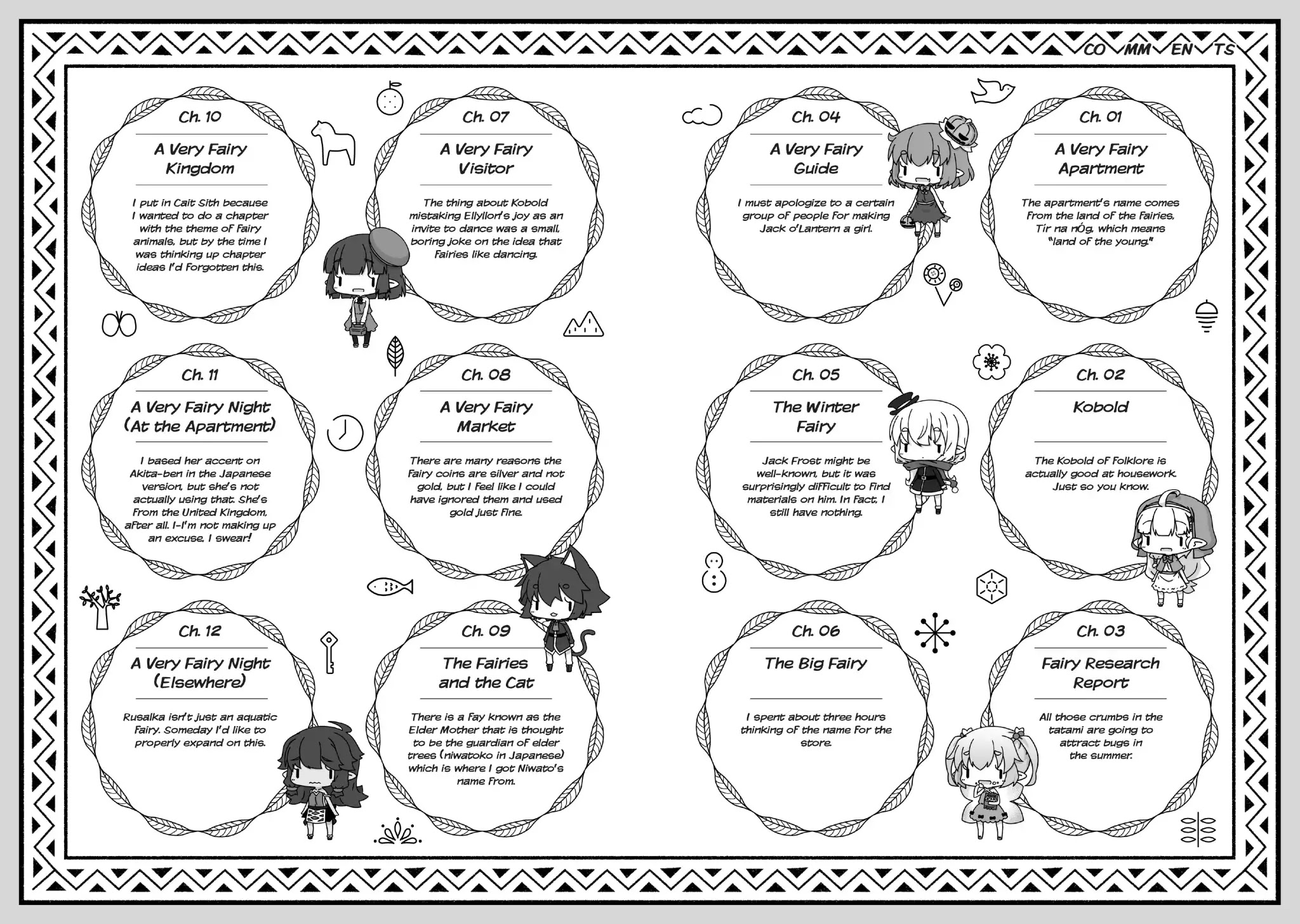 A Very Fairy Apartment Chapter 12.5 page 5 - Vol.1 Extra Chapter + Commentary