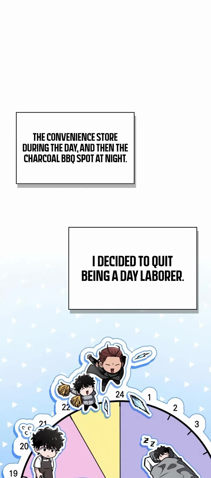 A Wimp’s Strategy Guide to Conquer the Tower Chapter 3 page 52 - Chapter 3