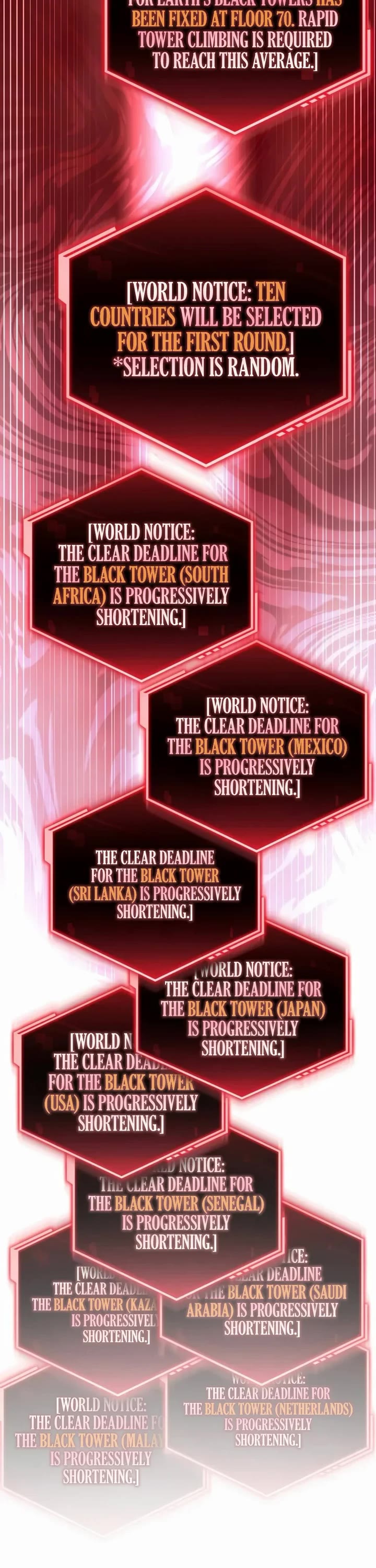 A Wimp’s Strategy Guide to Conquer the Tower Chapter 52 page 66 - Chapter 52: Curse of the Average