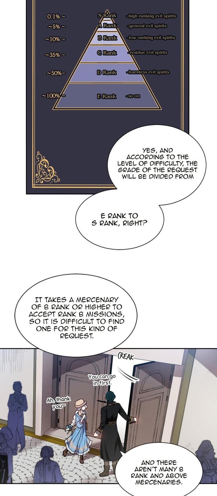 A Witch's Hopeless Wish Chapter 4 page 30 - Chapter 4