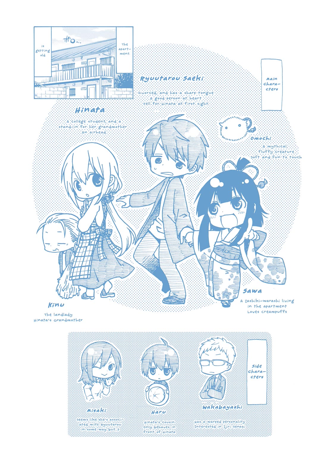 A Zashikiwarashi Lives in that Apartment Chapter 16 page 4 - Chapter 16