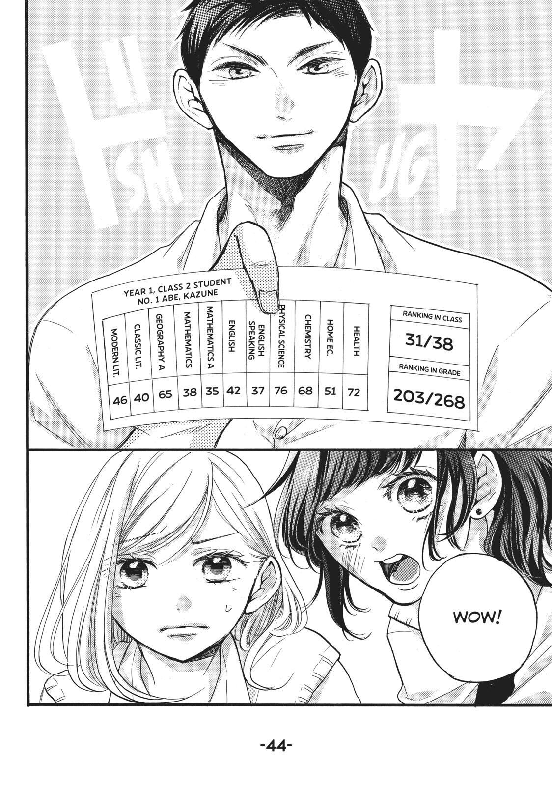 Abe-kun ni Nerawaretemasu Chapter 14 page 2 - Chapter 14: My Own Pace