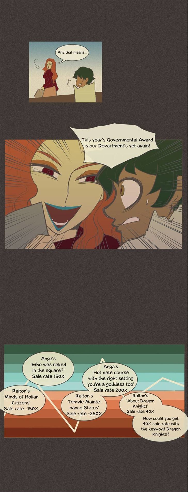 Abide in the Wind Chapter 19 page 8 - Chapter 19 : Episode 2. The Blue Forest of Mirage Beasts (1)