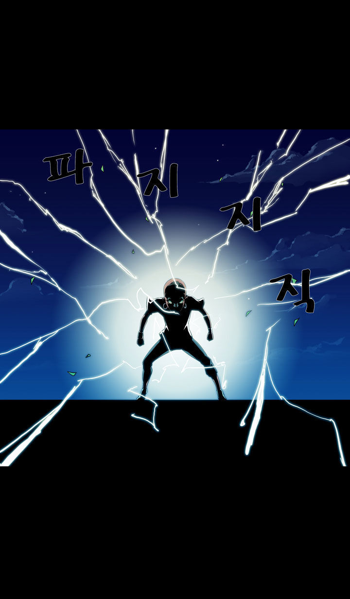 Ability Chapter 38 page 29 - Chapter 38