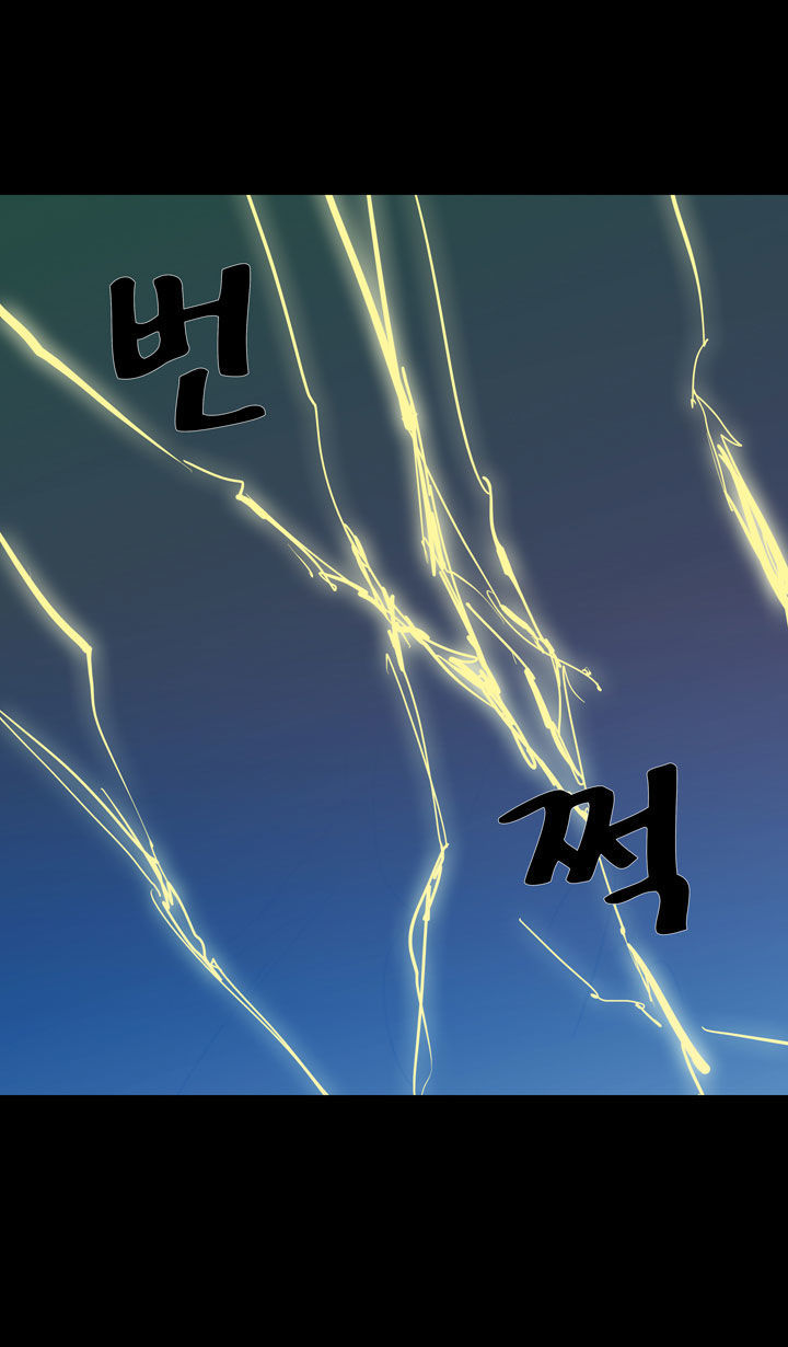 Ability Chapter 38 page 31 - Chapter 38