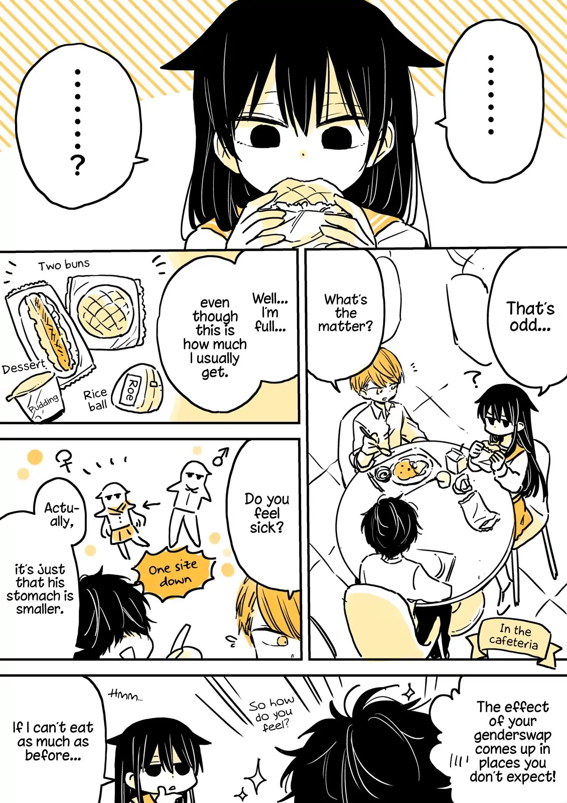 About a Lazy High School Guy Who Woke Up as a Girl One Morning Chapter 7 page 2 - Chapter 7