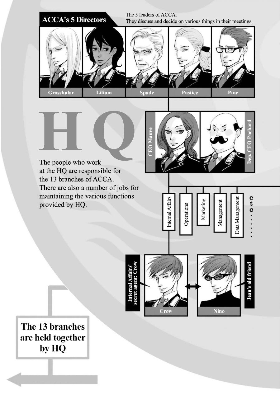 ACCA - 13-ku Kansatsuka Chapter 17 page 41 - Chapter 17 : Looking at Train Tracks and Pride in Roxx