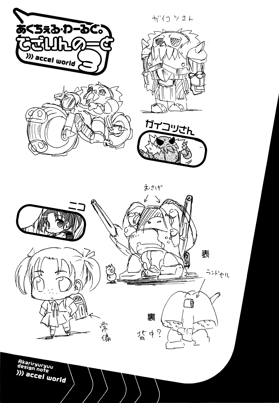 Accel World 4Koma Chapter 6 page 21 - Chapter 6