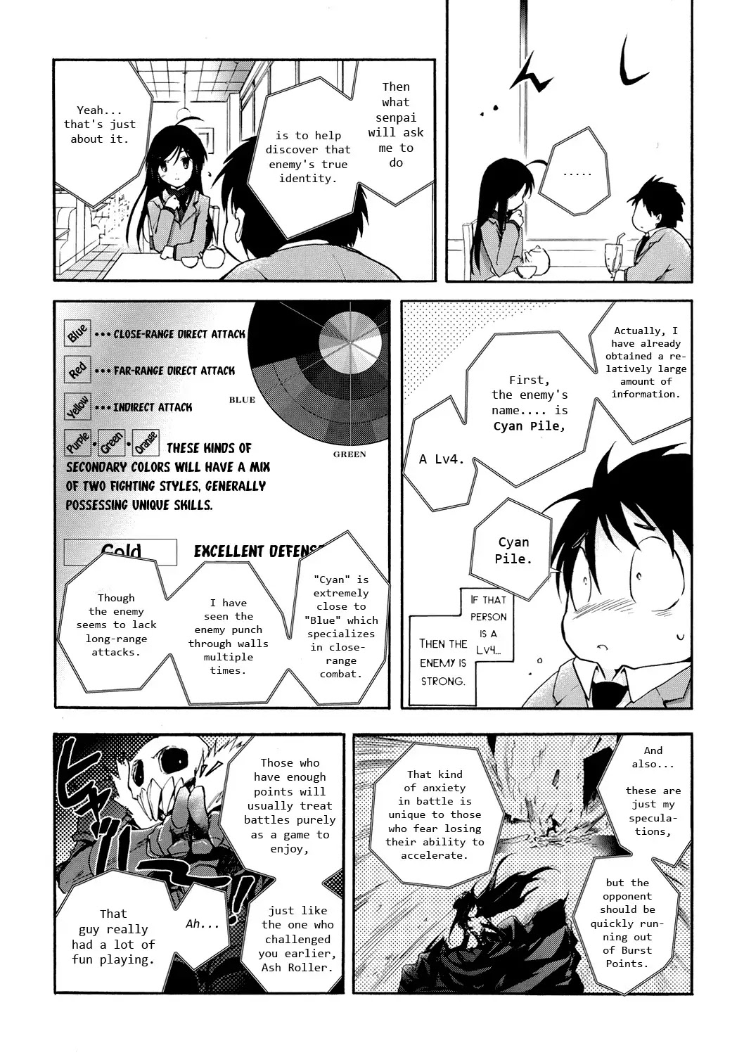 Accel World Chapter 4 page 44 - Chapter 4