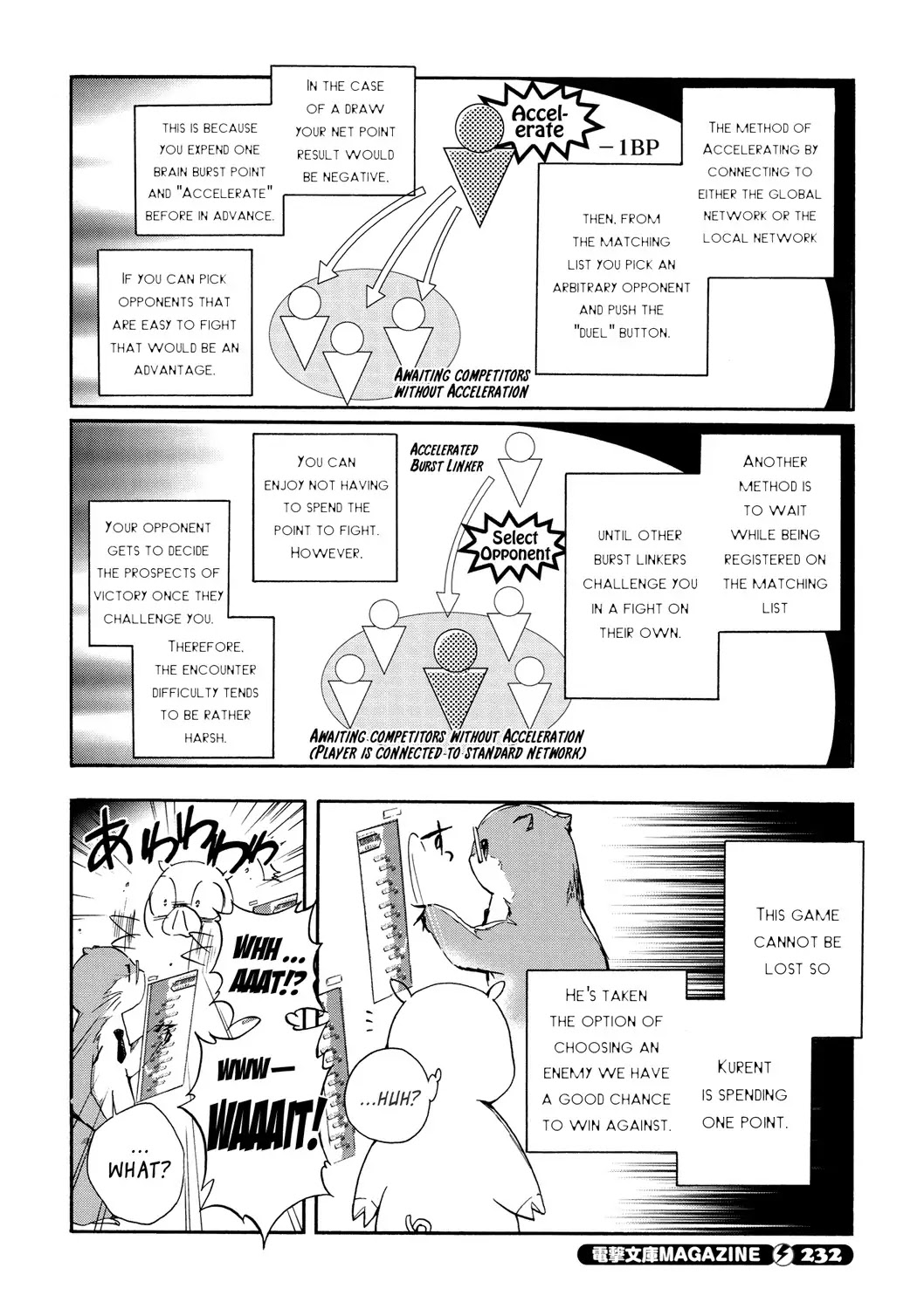 Accel World Chapter 9 page 36 - Chapter 9