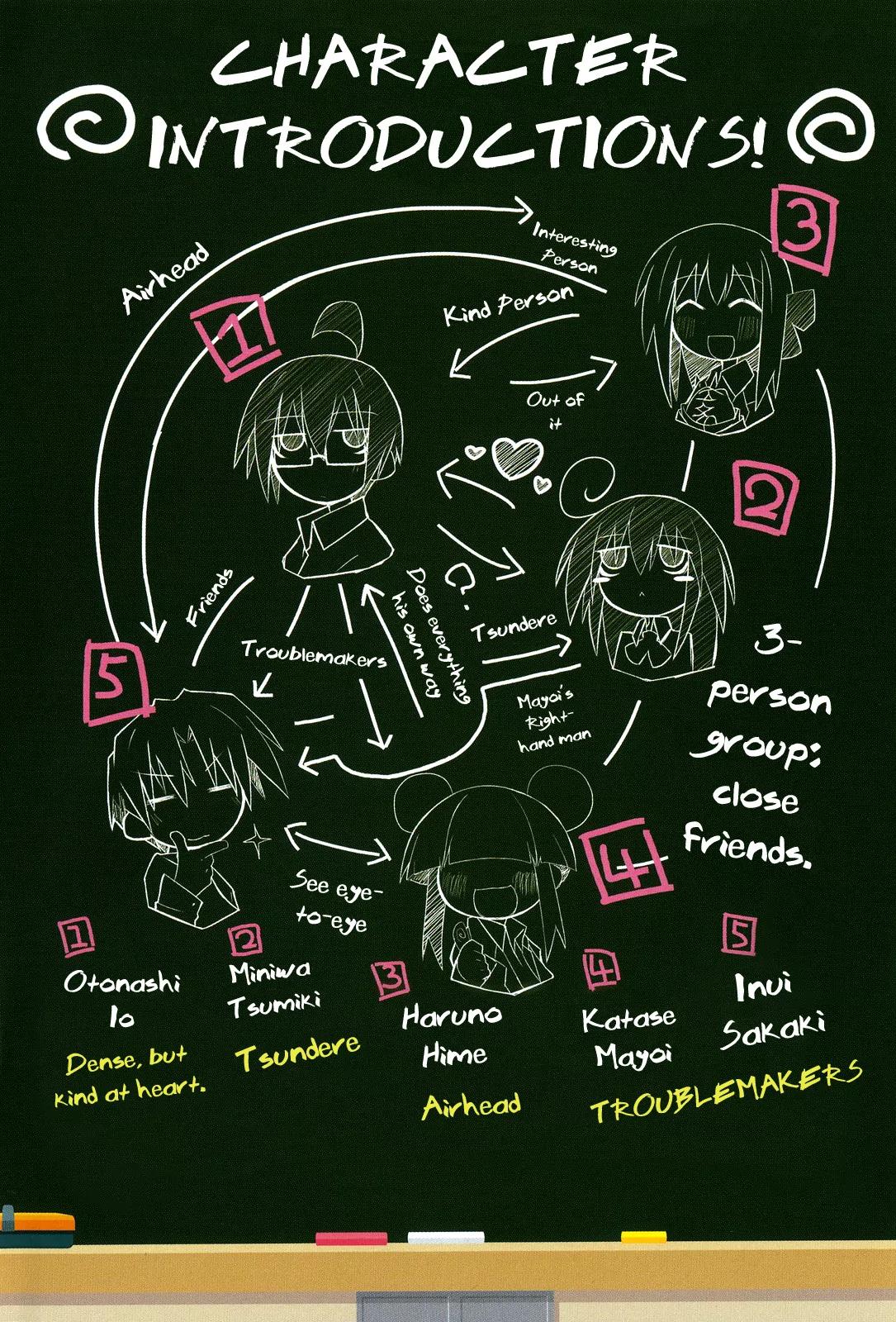 Acchi Kocchi Chapter 1 page 8 - Chapter 1