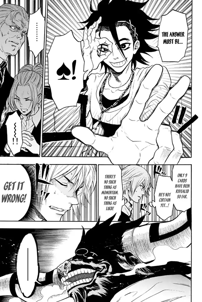 Acma:Game Chapter 24 page 17 - Chapter 24: Indeterminable