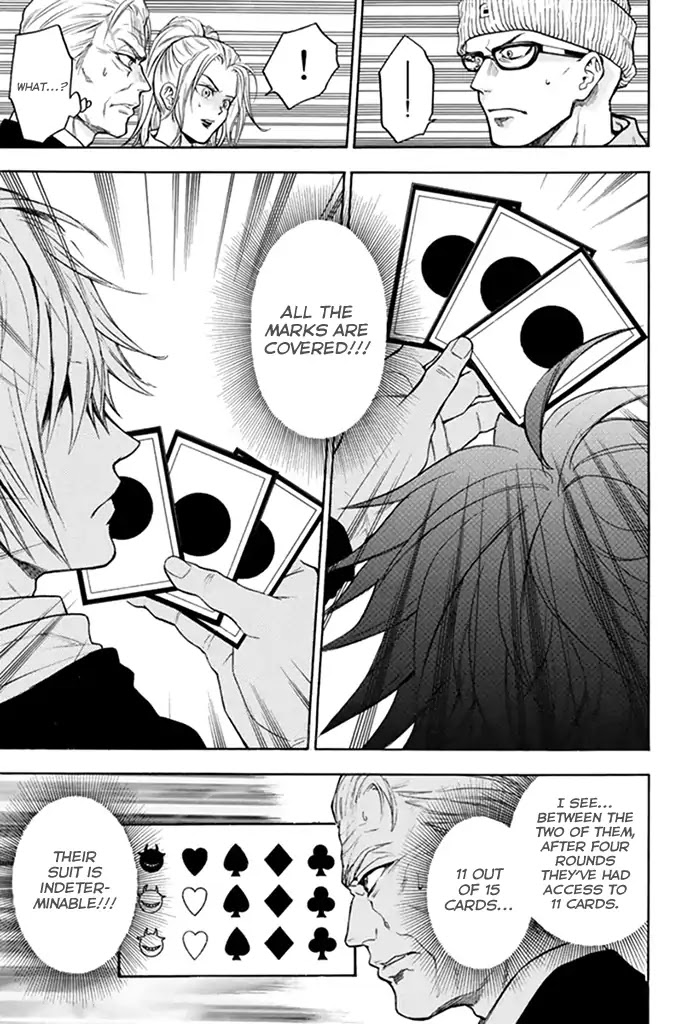 Acma:Game Chapter 24 page 9 - Chapter 24: Indeterminable