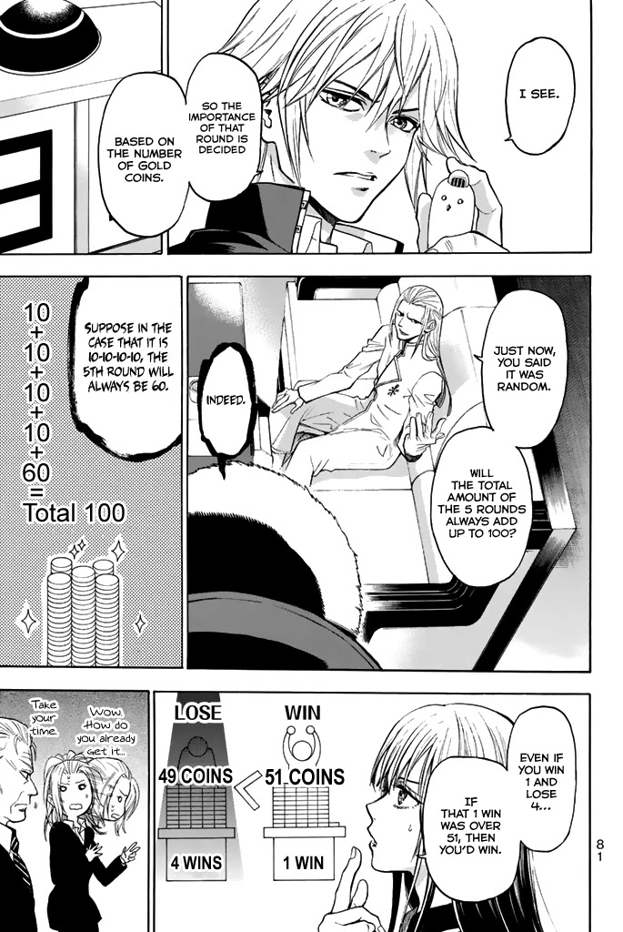 Acma:Game Chapter 35 page 12 - Chapter 35: Hundred Contest