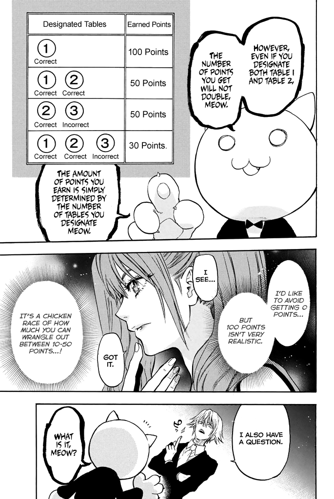 Acma:Game Chapter 49 page 14 - Chapter 49: Hide and See