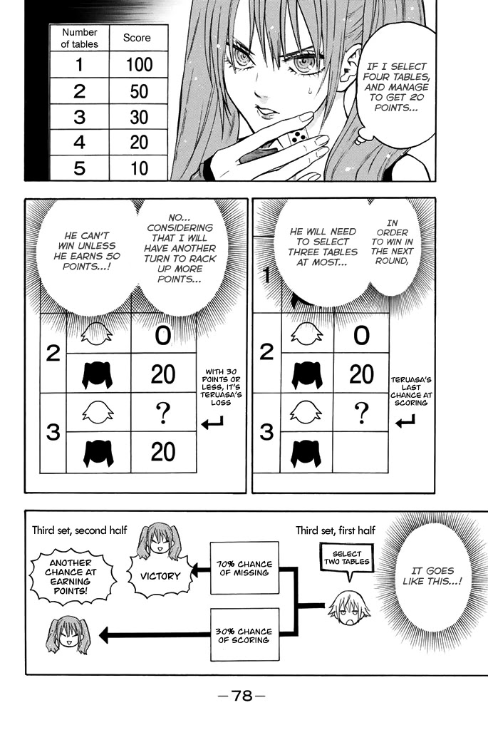 Acma:Game Chapter 53 page 15 - Chapter 53: Limit