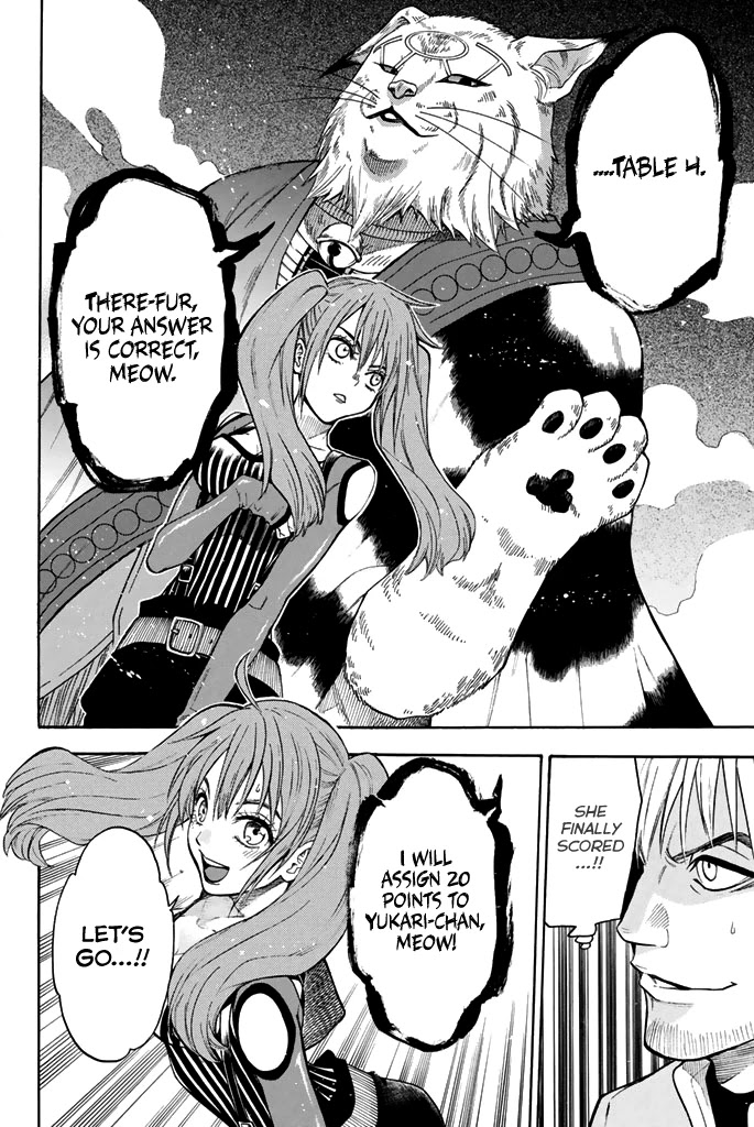 Acma:Game Chapter 53 page 19 - Chapter 53: Limit