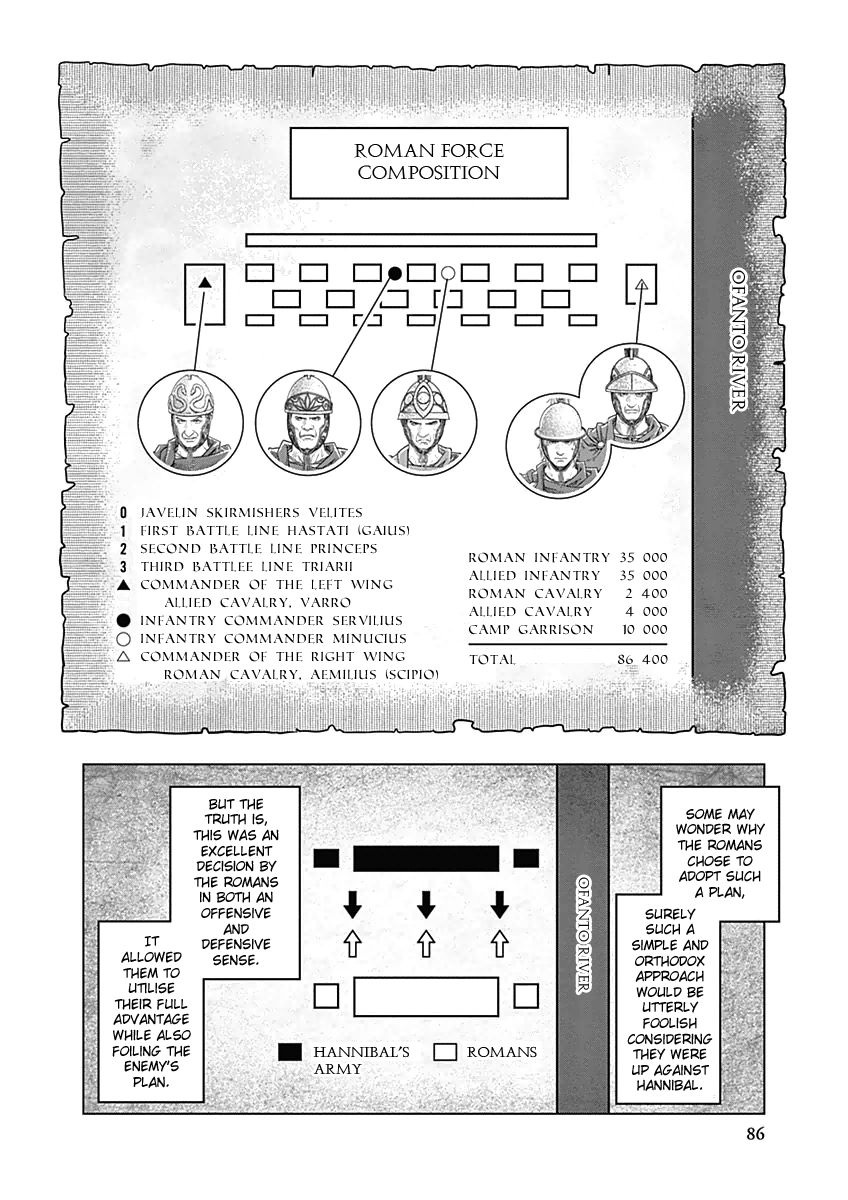 Ad Astra - Scipio to Hannibal Chapter 29 page 4 - Chapter 29 : The Battle of Cannae 2