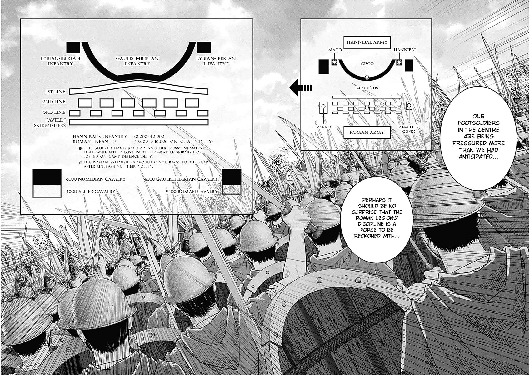 Ad Astra - Scipio to Hannibal Chapter 30 page 9 - Chapter 30 : The Battle of Cannae 3