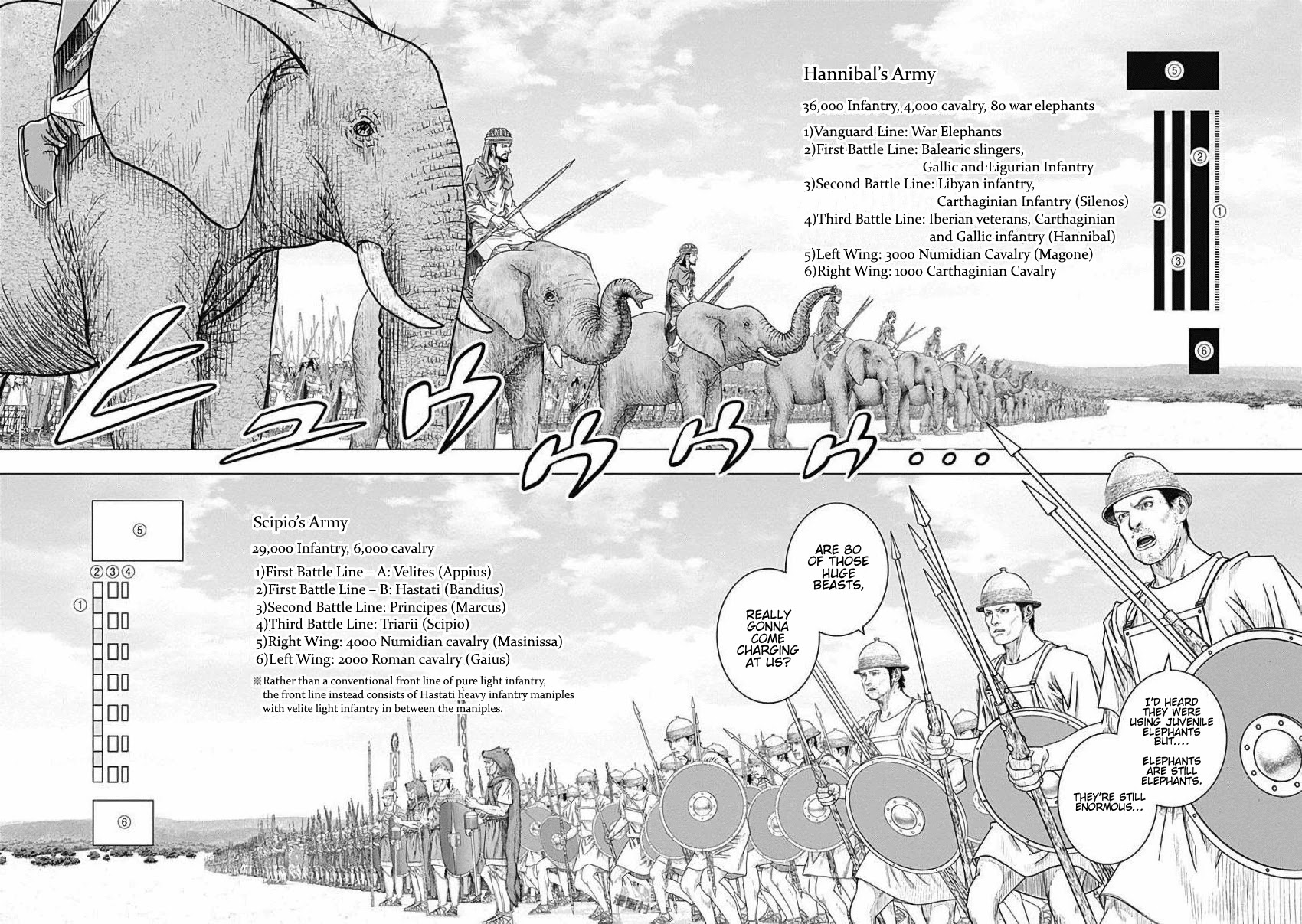 Ad Astra - Scipio to Hannibal Chapter 76 page 7 - Chapter 76: Battle of Zama: Reason for Battle