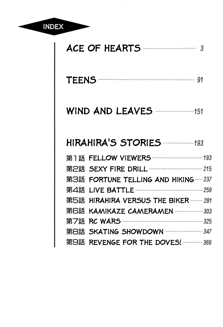 Adachi Mitsuru Shoki Kessakushuu Chapter 3.1-2 page 3 - Vol.3 Chapter 1 v2 : Ace of Hearts