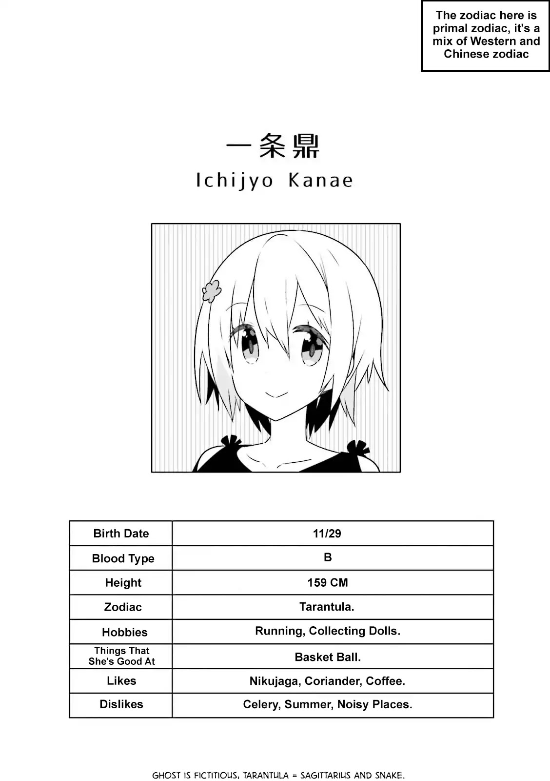 Adashino-san wa Sude ni Shinderu Chapter 3 page 11 - Chapter 3: It's hard to move my body when it's cold