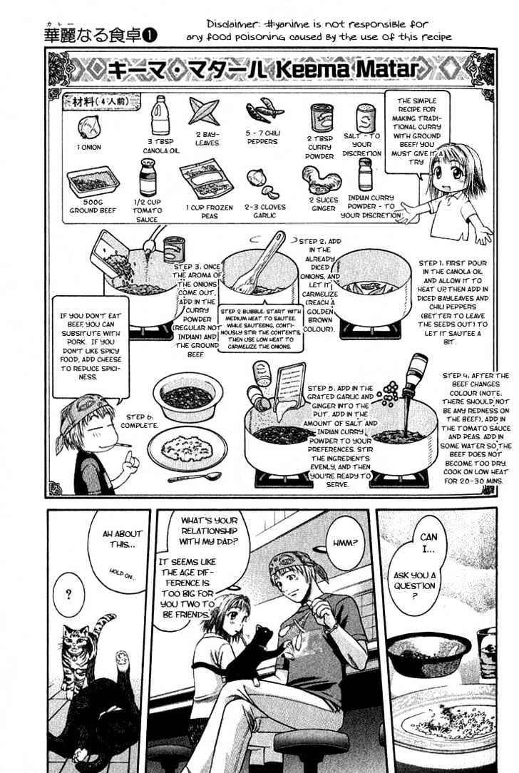 Addicted to Curry Chapter 1 page 36 - Chapter 1 : Angel Of Mine And Ground Beef Curry