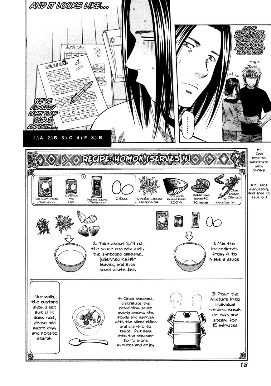 Addicted to Curry Chapter 106 page 20 - Chapter 106 : Studying Through Curry! And Homok
