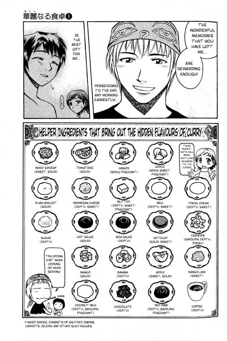 Addicted to Curry Chapter 4 page 19 - Chapter 4 : Crappy Cookers And A Beautiful Hidden Taste