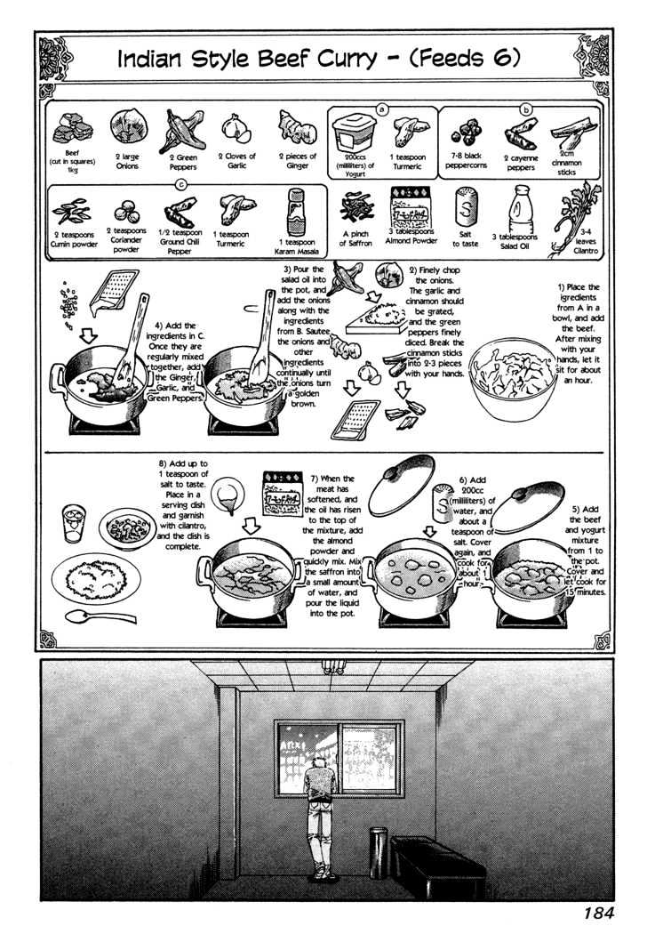 Addicted to Curry Chapter 52 page 17 - Chapter 52 : The Girls' Way To Love And The Indian Style Beef Curry