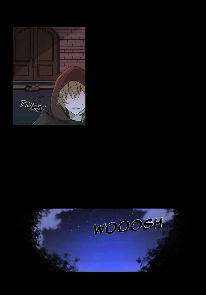 Aegis Orta Chapter 0 page 7 - Chapter Prologue : Prologue