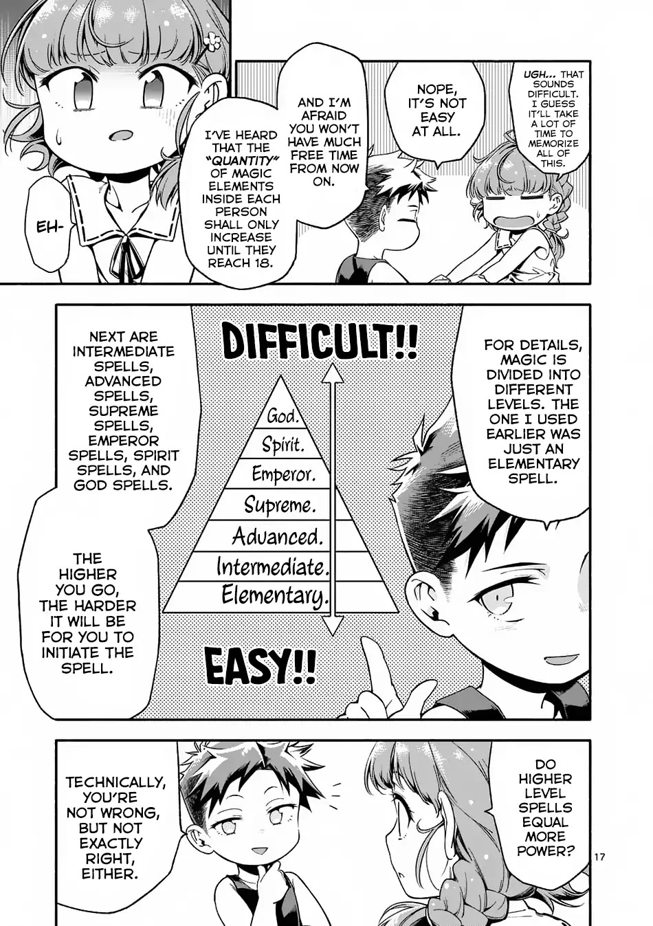 After Being Reborn, I Became the Strongest to Save Everyone Chapter 3 page 18 - Chapter 3