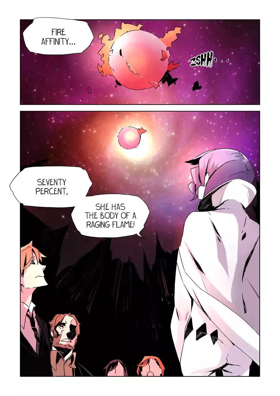 After Transformation, Mine and Her Wild Fantasy Chapter 8 page 14 - Chapter 8