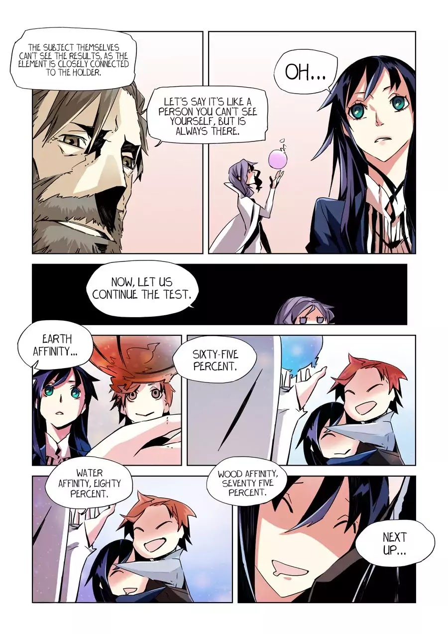 After Transformation, Mine and Her Wild Fantasy Chapter 9 page 3 - Chapter 9