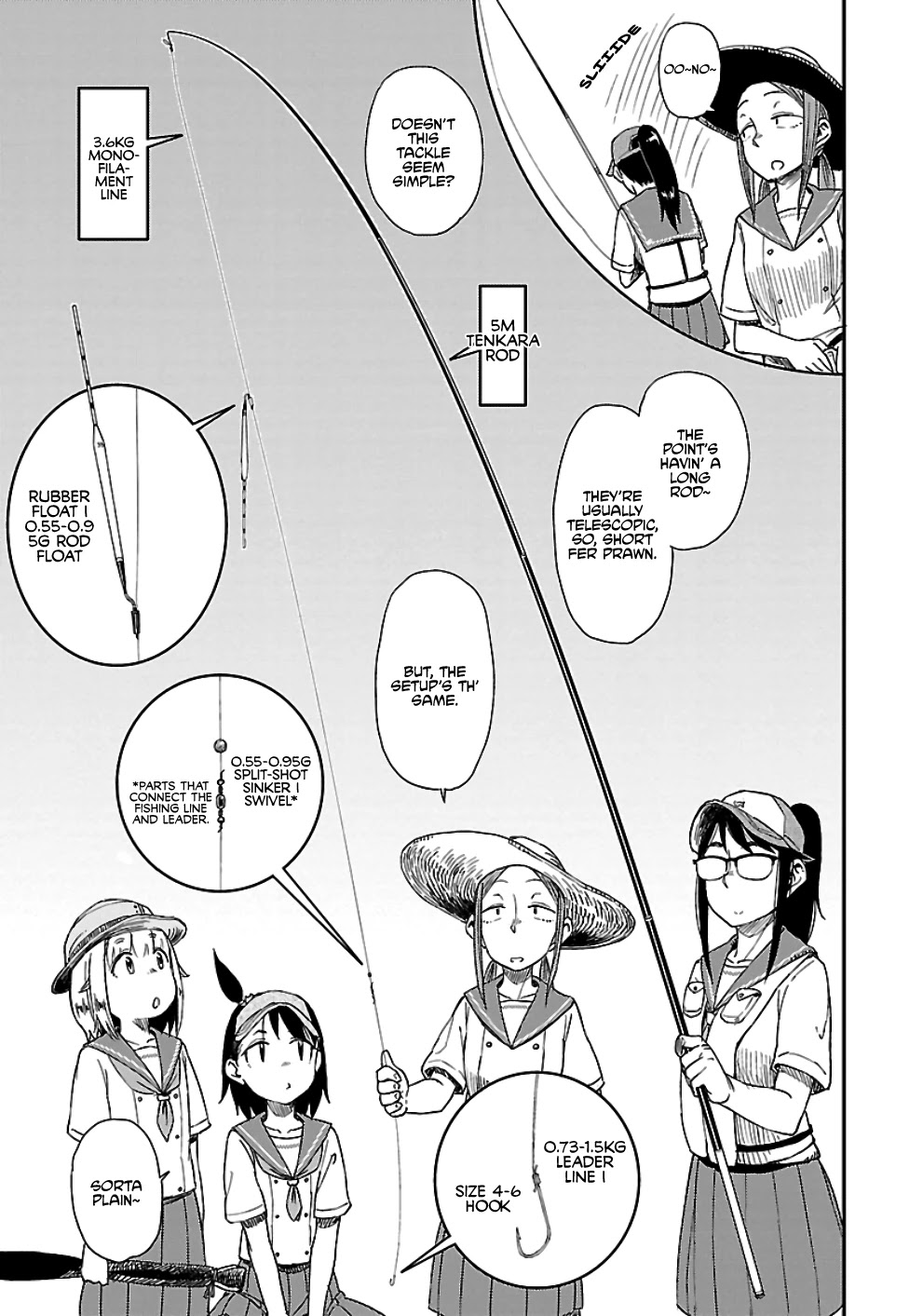 Afterschool Embankment Journal Chapter 20 page 13 - Chapter 20: Tenkara Rod