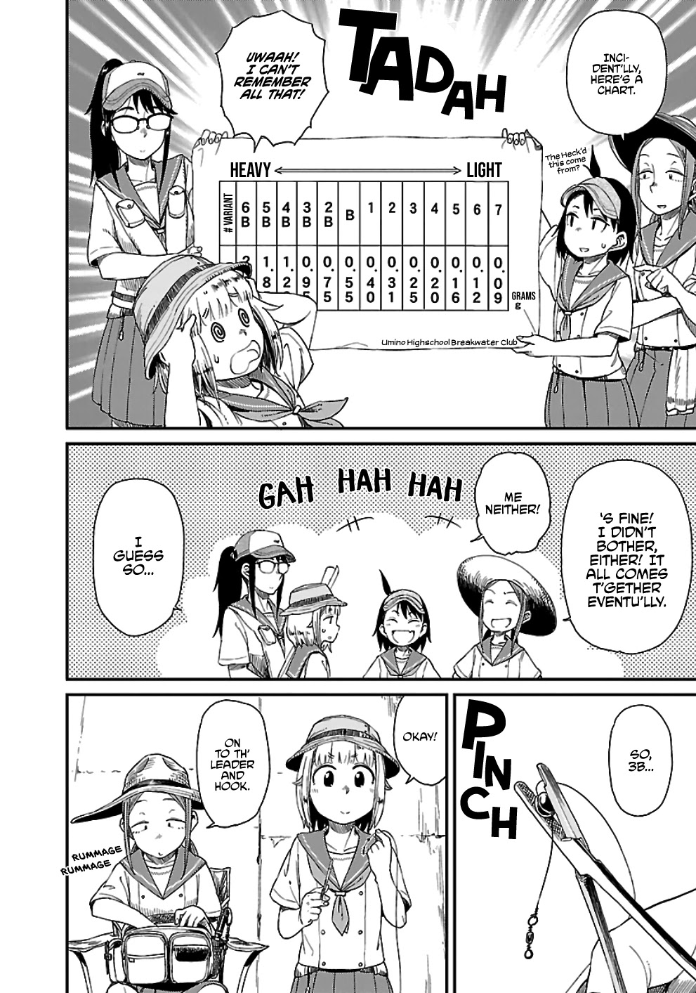Afterschool Embankment Journal Chapter 20 page 18 - Chapter 20: Tenkara Rod