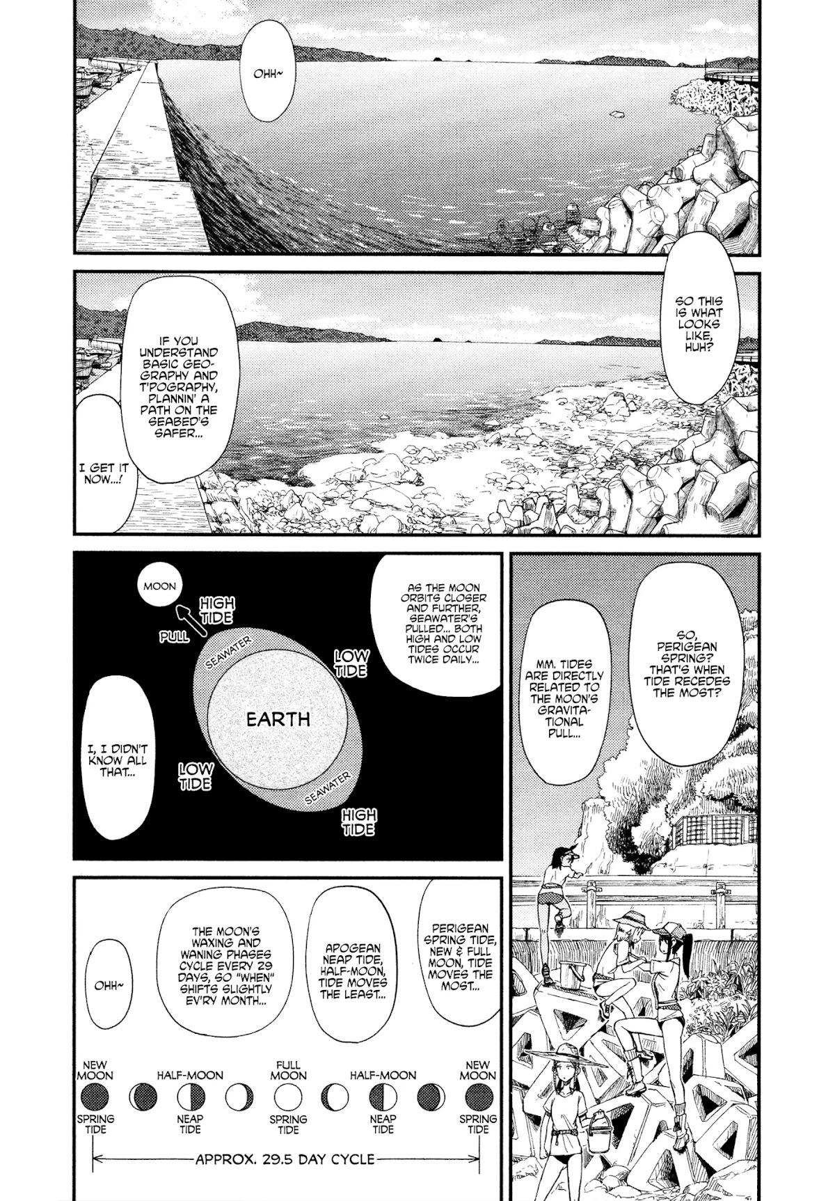 Afterschool Embankment Journal Chapter 32 page 15 - Chapter 32: Perigean Spring Tide