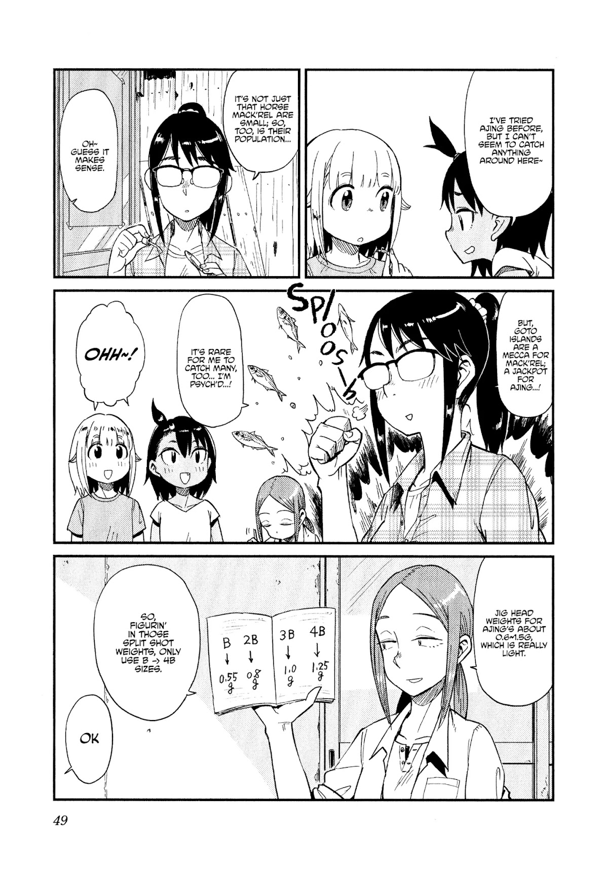 Afterschool Embankment Journal Chapter 33 page 16 - Chapter 33: Restoration