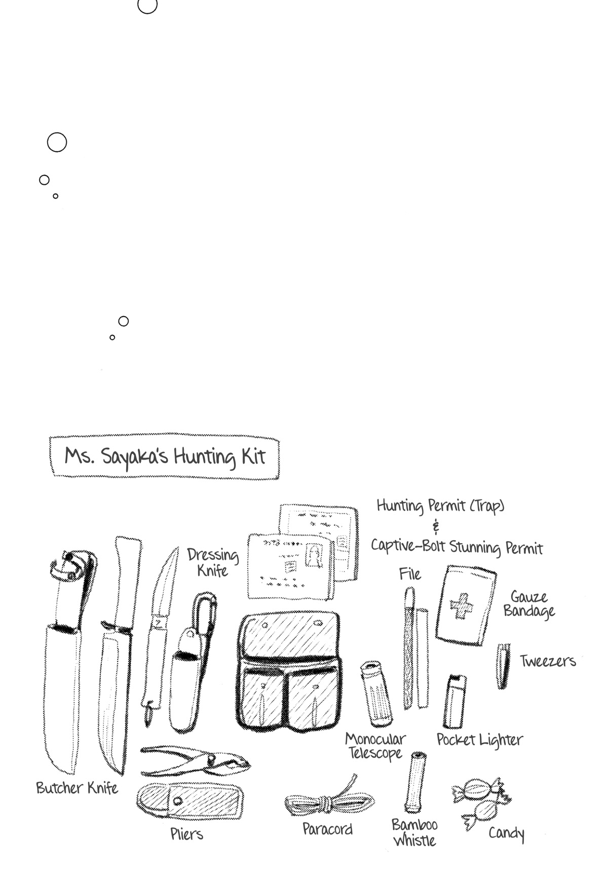 Afterschool Embankment Journal Chapter 36.5 page 13 - Chapter 36.5: Hunting