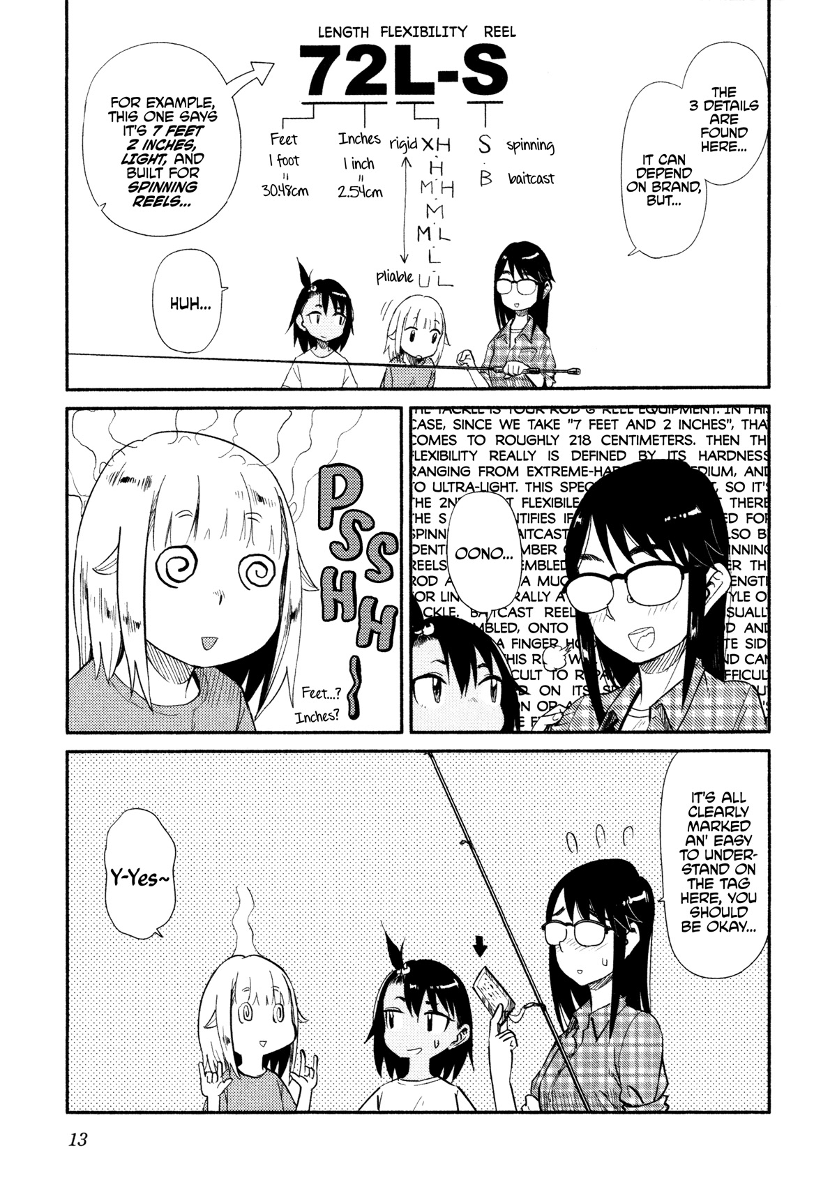 Afterschool Embankment Journal Chapter 37 page 13 - Chapter 37: Preparations