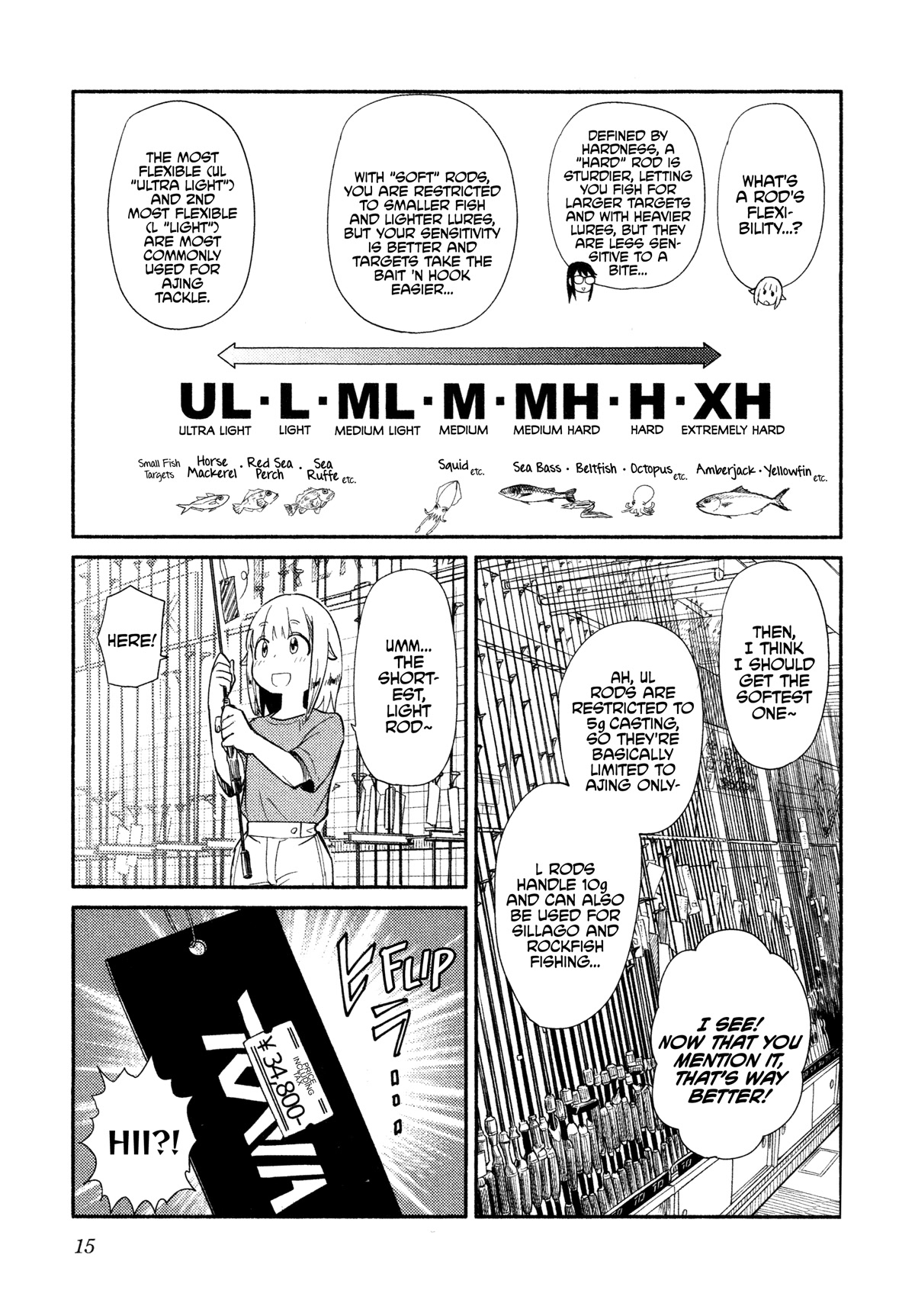 Afterschool Embankment Journal Chapter 37 page 15 - Chapter 37: Preparations