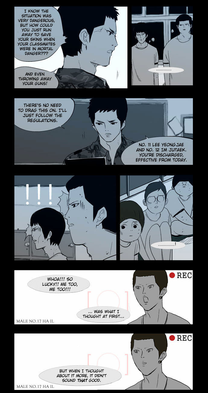 Afterschool War Activities Chapter 14 page 8 - Chapter 14 : The Way Back (4)