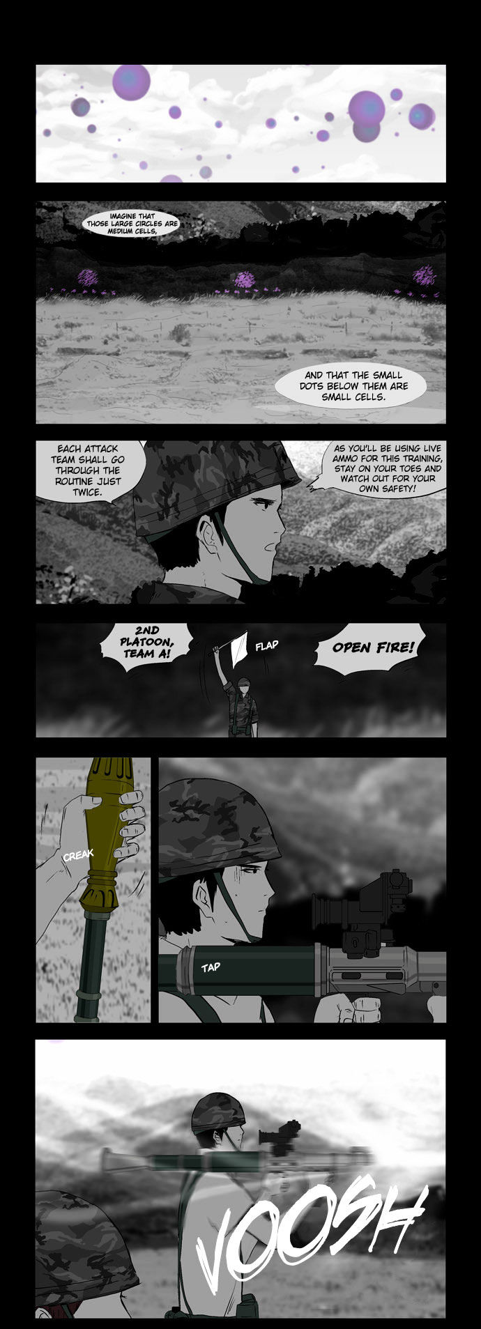 Afterschool War Activities Chapter 31 page 8 - Chapter 31 : Medium Cell Annihilation Operation