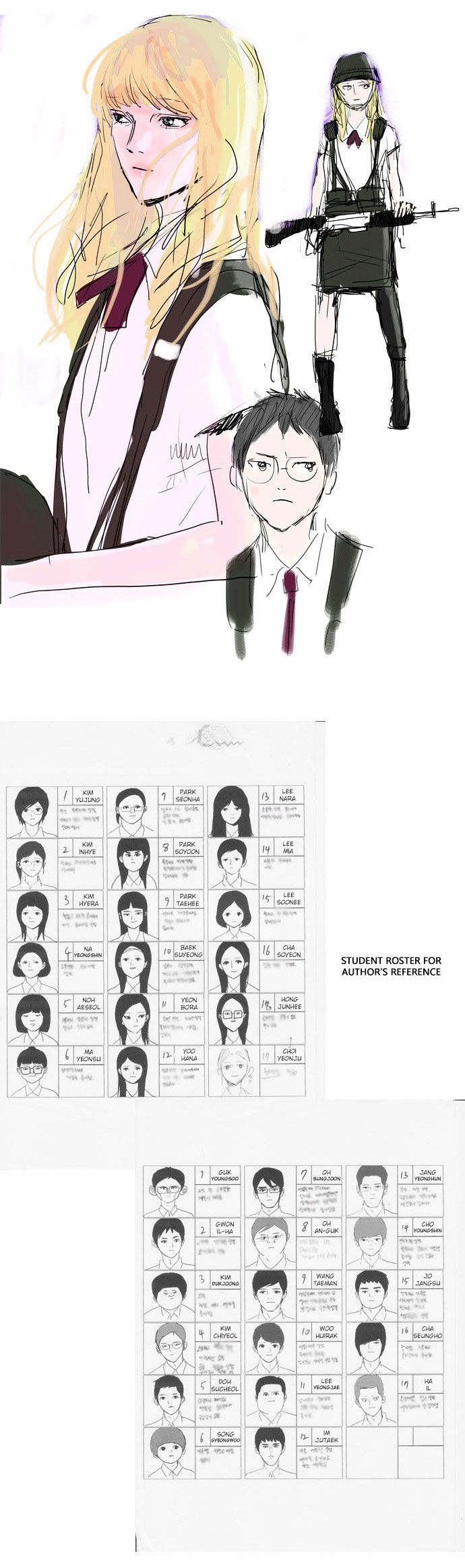 Afterschool War Activities Chapter 51 page 7 - Chapter 51 : Afterword