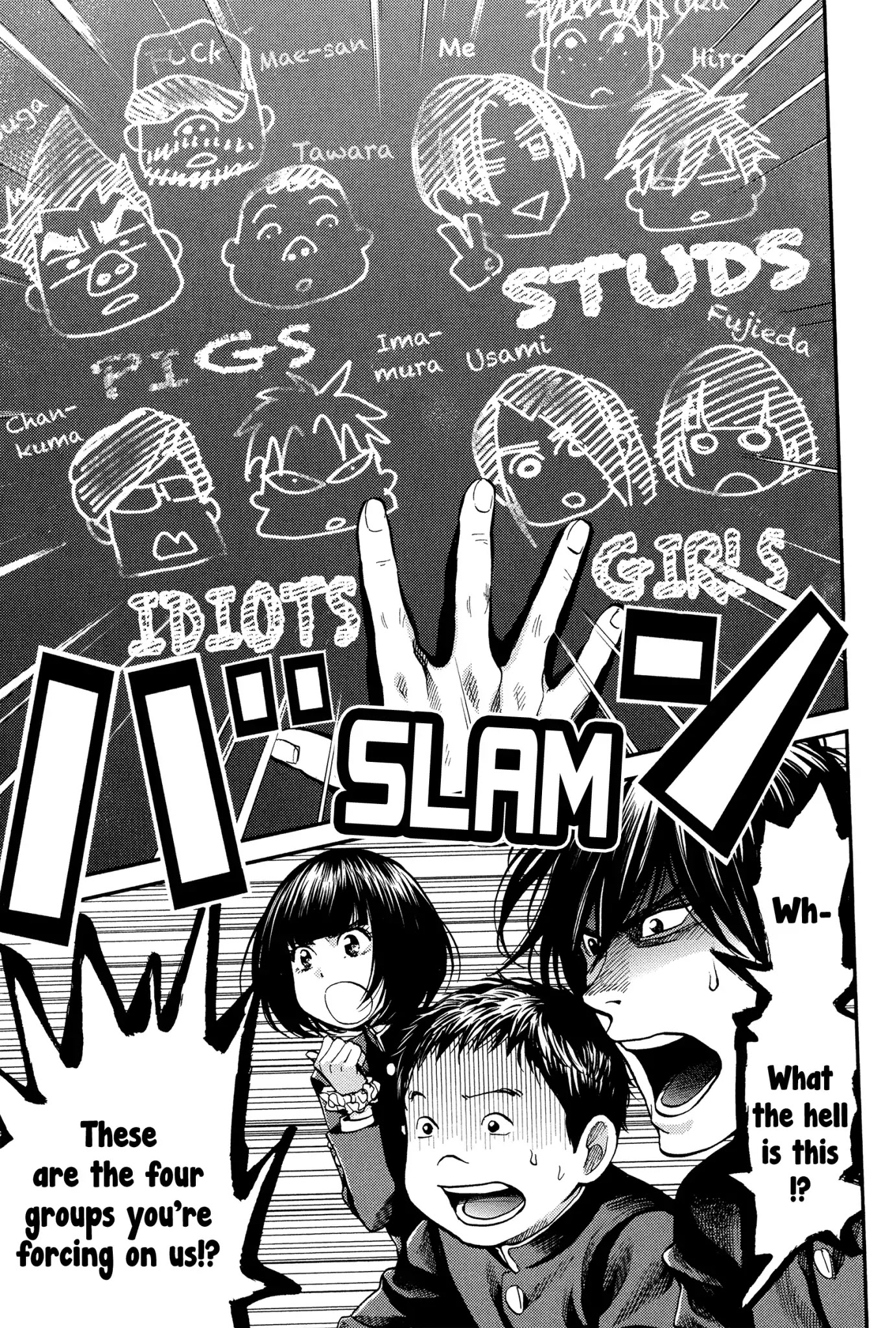 Again!! Chapter 117 page 11 - Chapter 117: Danchou Qualifications