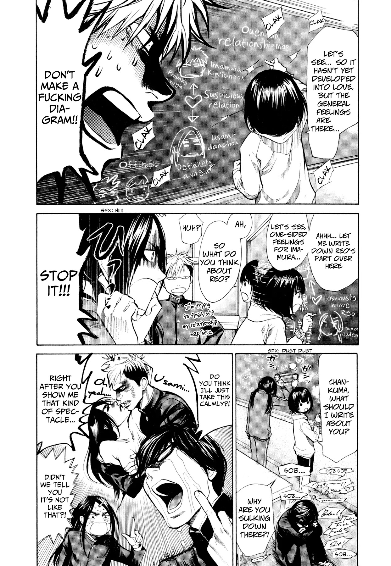 Again!! Chapter 32 page 4 - Chapter 32: It's a Good Day to Fly