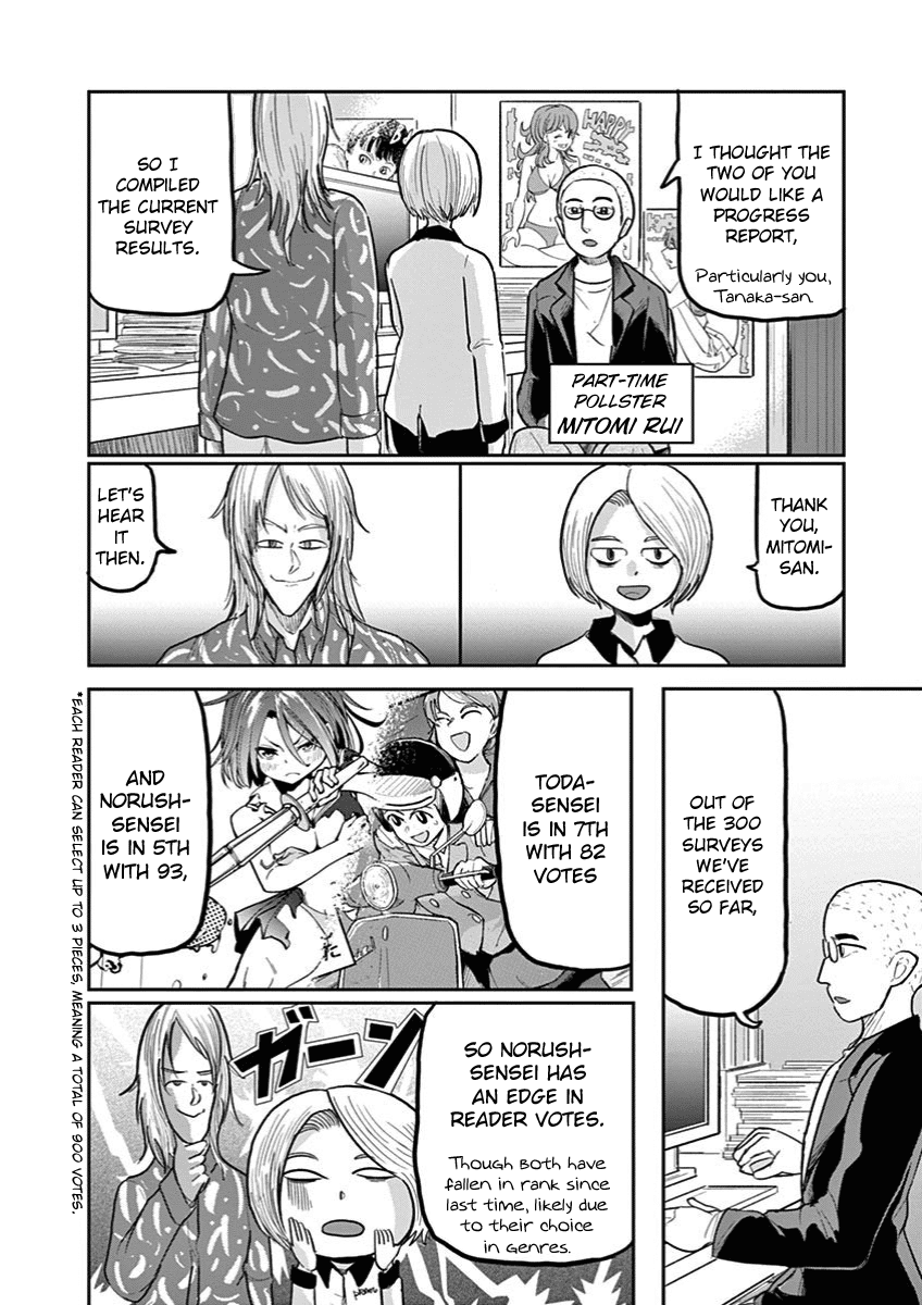Ah... and Mm... Are All She Says Chapter 6 page 10 - Chapter 6: An Editor's Job